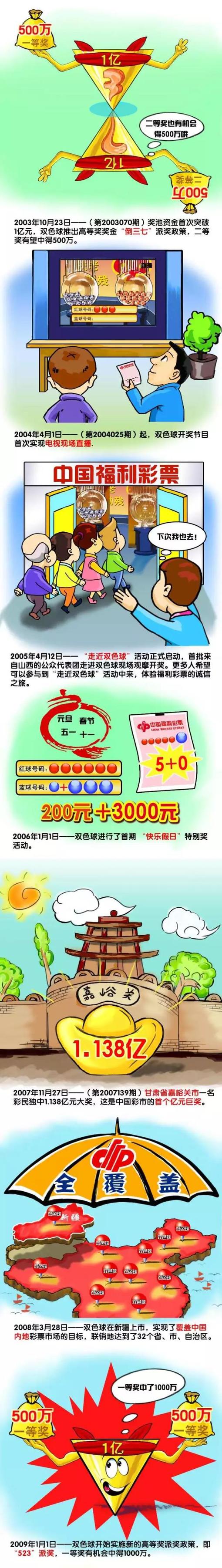 2021年夏，黄喜灿从莱比锡租借加盟狼队，随后被买断，他与俱乐部原本的合约到2026年夏天。